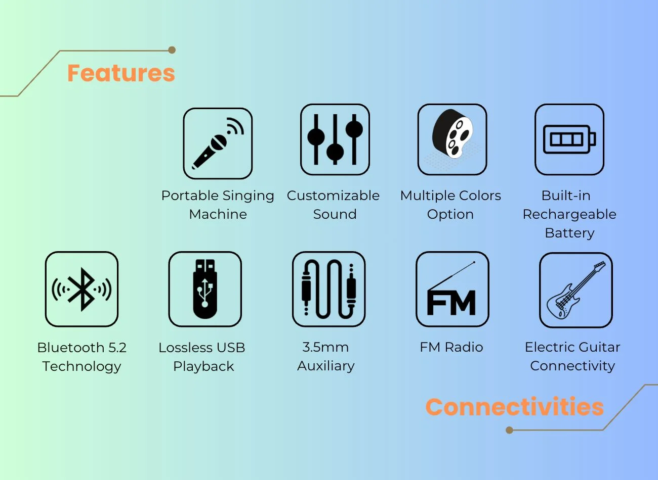 Portable Karaoke Speaker Features